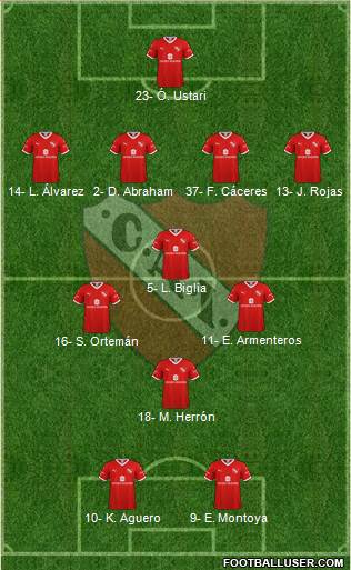 Independiente football formation