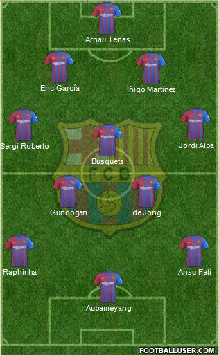 F.C. Barcelona Formation 2023