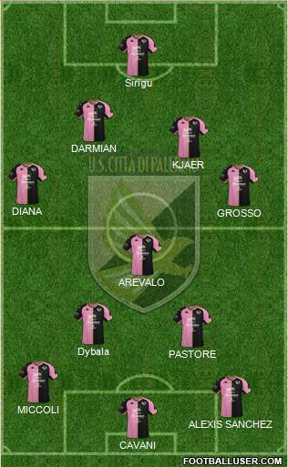 Città di Palermo 4-3-3 football formation