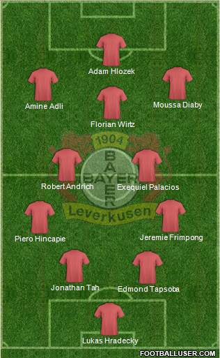 Bayer 04 Leverkusen football formation