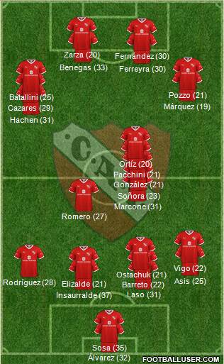 Independiente 3-5-1-1 football formation