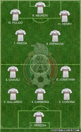 Mexico Formation 2023