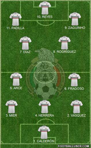 Mexico Formation 2023