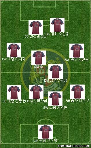 Daejeon Citizen Formation 2023
