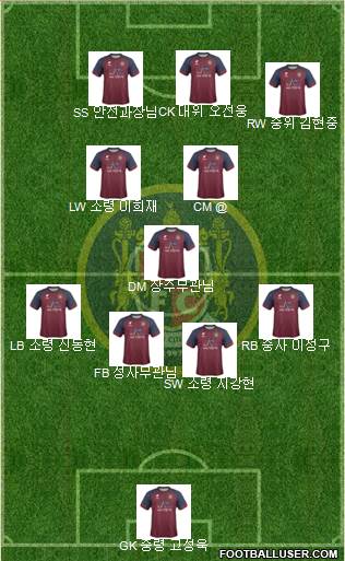 Daejeon Citizen Formation 2023