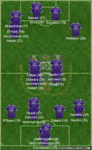 RSC Anderlecht football formation