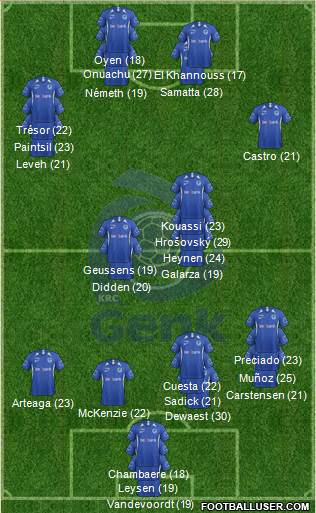 K Racing Club Genk 4-1-3-2 football formation