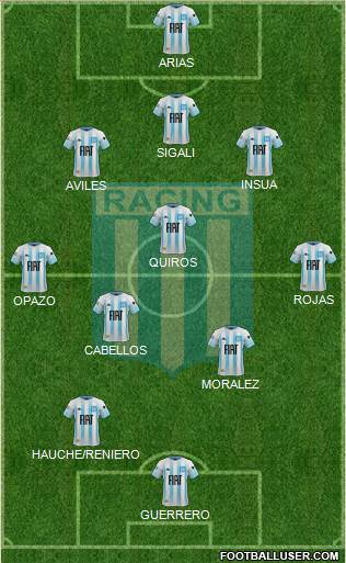 Racing Club 3-5-2 football formation