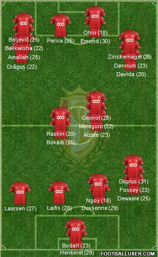 R Standard de Liège 3-5-2 football formation