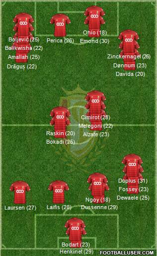 R Standard de Liège football formation