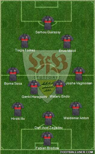 VfB Stuttgart 3-4-3 football formation