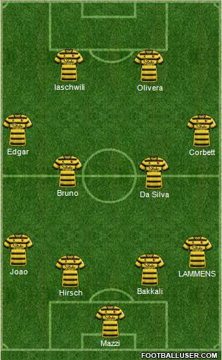Watford Formation 2023