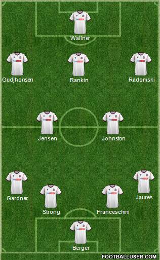 Bolton Wanderers 4-2-3-1 football formation