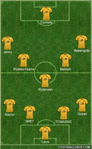 Wolverhampton Wanderers 4-5-1 football formation