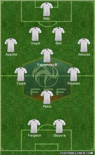 France 4-3-1-2 football formation