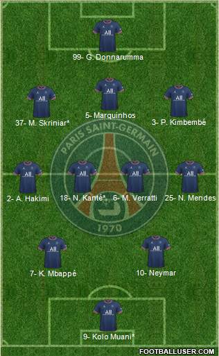 Paris Saint-Germain Formation 2023