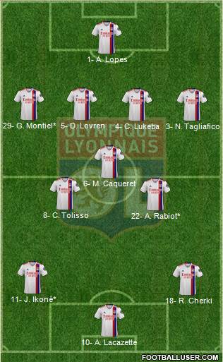 Olympique Lyonnais football formation