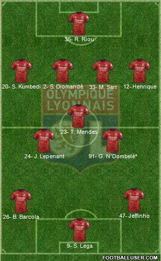 Olympique Lyonnais Formation 2023