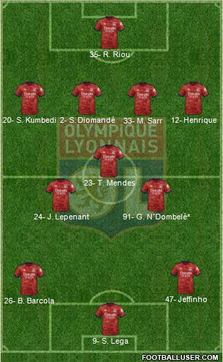 Olympique Lyonnais 4-3-3 football formation