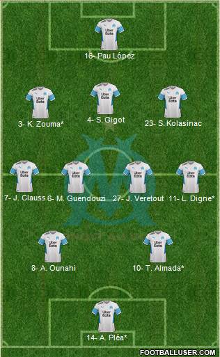 Olympique de Marseille football formation