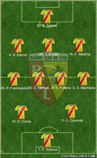 Racing Club de Lens 3-4-2-1 football formation