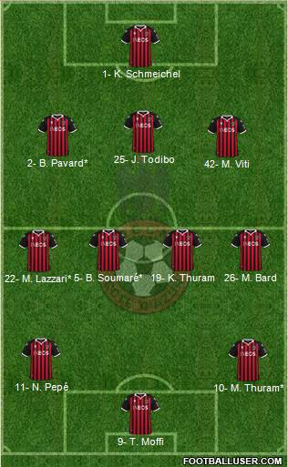 OGC Nice Côte d'Azur 3-4-3 football formation