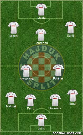 HNK Hajduk 4-2-3-1 football formation