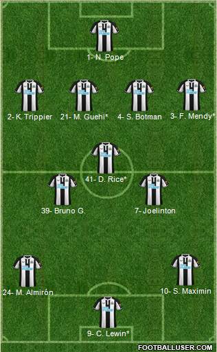 Newcastle United football formation