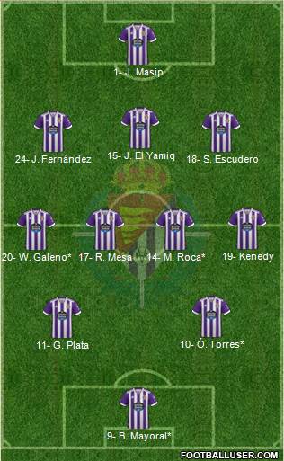 R. Valladolid C.F., S.A.D. 3-4-2-1 football formation