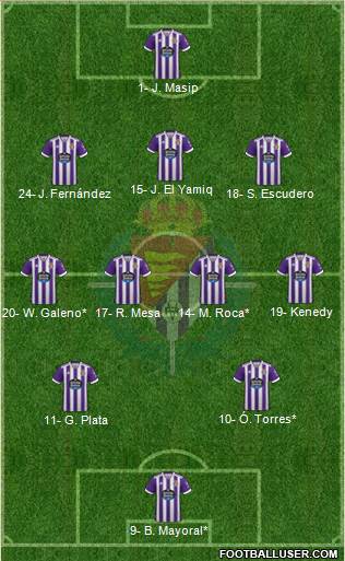 R. Valladolid C.F., S.A.D. football formation