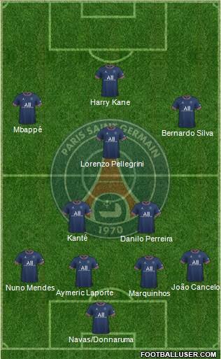 Paris Saint-Germain Formation 2023