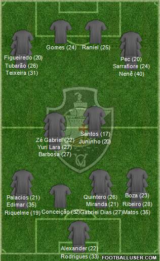 CR Vasco da Gama football formation