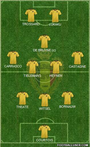 Belgium Formation 2023