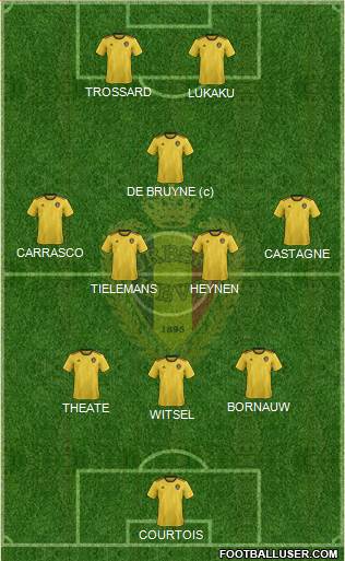 Belgium 3-4-1-2 football formation