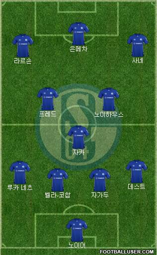 FC Schalke 04 football formation