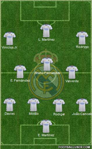 Real Madrid C.F. Formation 2023