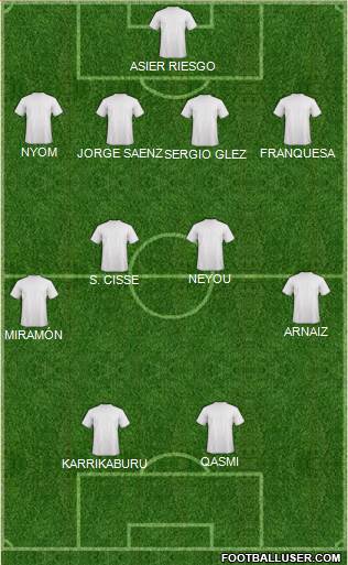 Football Manager Team 4-4-2 football formation