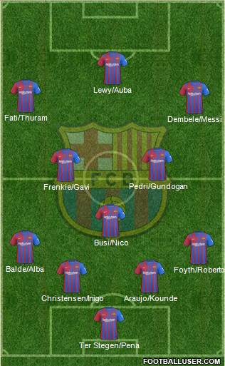 F.C. Barcelona Formation 2023