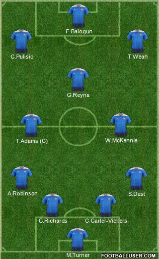 U.S.A. Formation 2023
