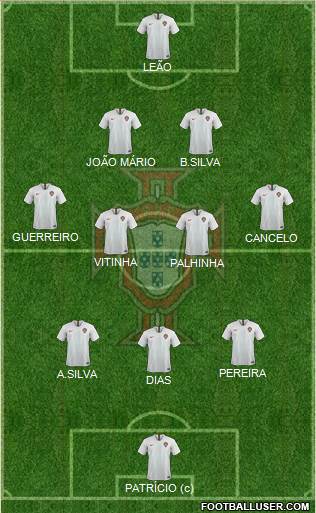 Portugal football formation