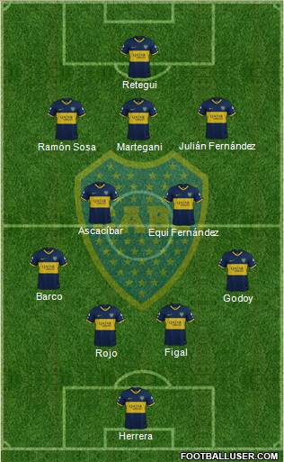Boca Juniors Formation 2023