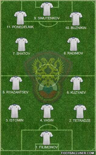 Russia 4-2-1-3 football formation