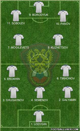 Russia 4-2-1-3 football formation