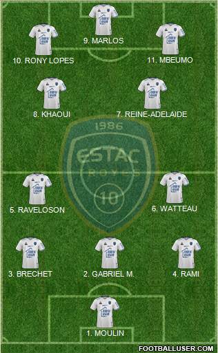 Esperance Sportive Troyes Aube Champagne Formation 2023