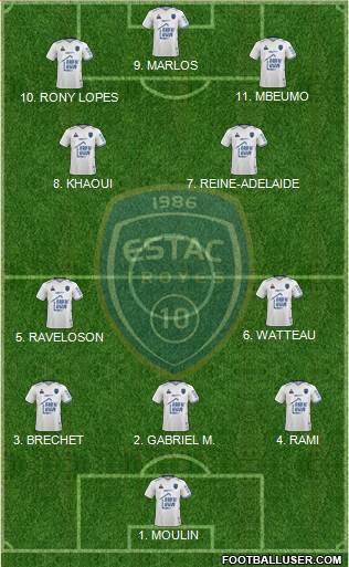 Esperance Sportive Troyes Aube Champagne 4-2-1-3 football formation