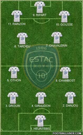 Esperance Sportive Troyes Aube Champagne 4-2-1-3 football formation