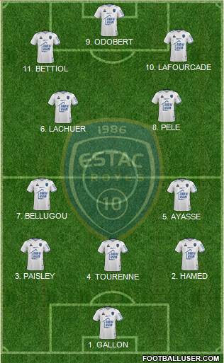 Esperance Sportive Troyes Aube Champagne 4-2-3-1 football formation