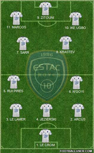 Esperance Sportive Troyes Aube Champagne 4-2-2-2 football formation