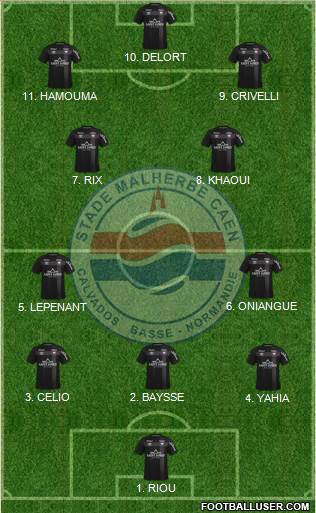 Stade Malherbe Caen Basse-Normandie 4-2-2-2 football formation