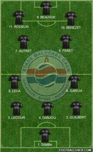 Stade Malherbe Caen Basse-Normandie football formation